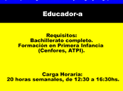 Educador-a(Solymar)