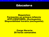 Educador-a (Parque Plata)