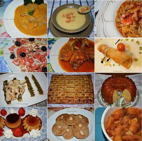 Recetas mas visitadas en 2023 Recetas mas visitadas en 2023