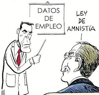 Del año en que se torció todo