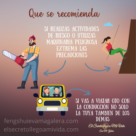 Días Peligro Enero 2024