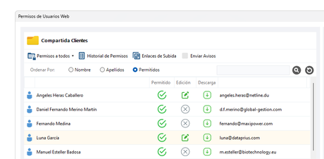 Acceso a archivos para clientes en la Nube sin costos excesivos Permisos de descarga o edición para cada cliente.
