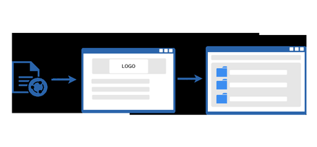 Acceso a archivos para clientes en la Nube sin costos excesivos Dinamica de compartir con los clientes en Dataprius