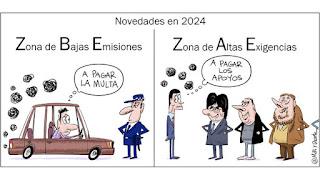 De los juegos de guerra