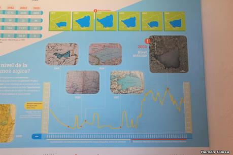 Gran viaje de primavera 2023 (1° parte)