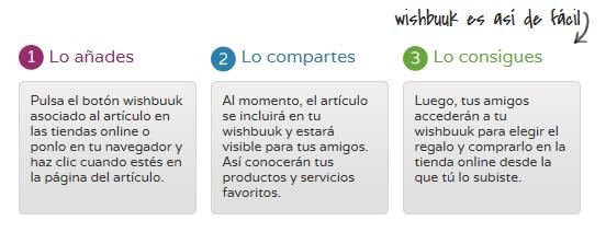 Wishbook el mejor regalo es acertar