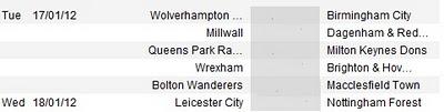 Toda la 3ª Ronda de la FA Cup en 1 artículo!