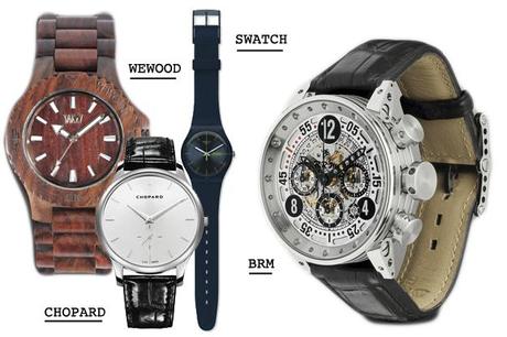 ¿De qué tipo de reloj eres?