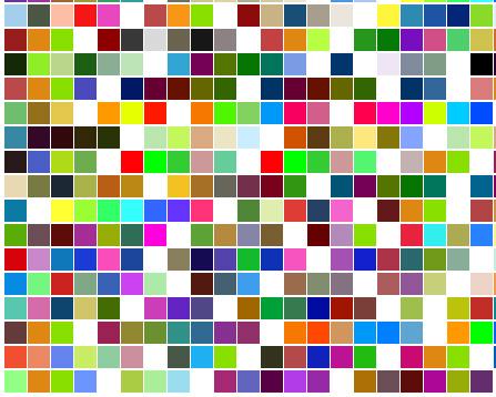 La influencia del color ( parte 1)