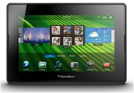 BlackBerry PlayBook