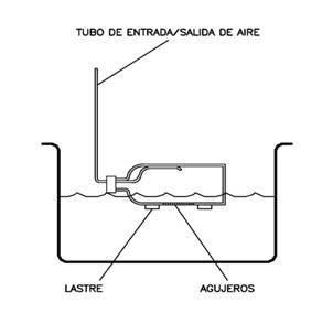 Esquema de submarino casero