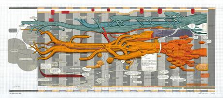 Ward Shelley – Lineas de tiempo Ward Shelley – Lineas de tiempo