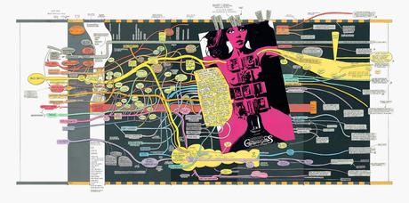 Ward Shelley – Lineas de tiempo Ward Shelley – Lineas de tiempo