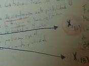 Escribiendo guión: revisando tratamiento