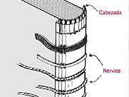 Técnicas de encuadernación