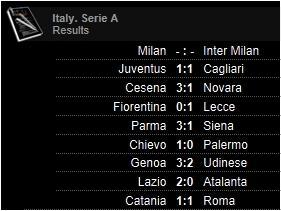 Juventus 1 - Cagliari 1