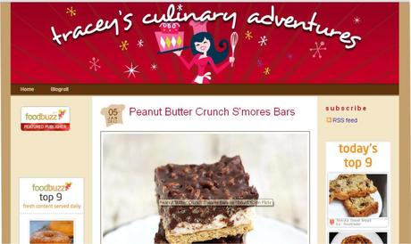 Hosted by imgur.com 5 sitios web de cocina que harán ti un mejor cocinero