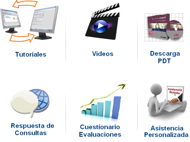 Curso Virtual “Calculo de Beneficios Sociales”