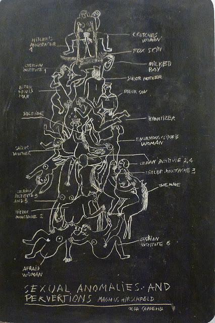 Deriva i control. Interferències en el procés creatiu