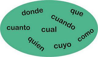 Oraciones subordinadas adjetivas o de relativo