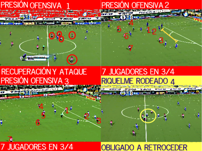 Análisis - Juan Román Riquelme - Boca Juniors - Apertura 2011 - 20° Parte