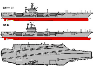 Portaaviones  USS Nimitz (CVN-68)