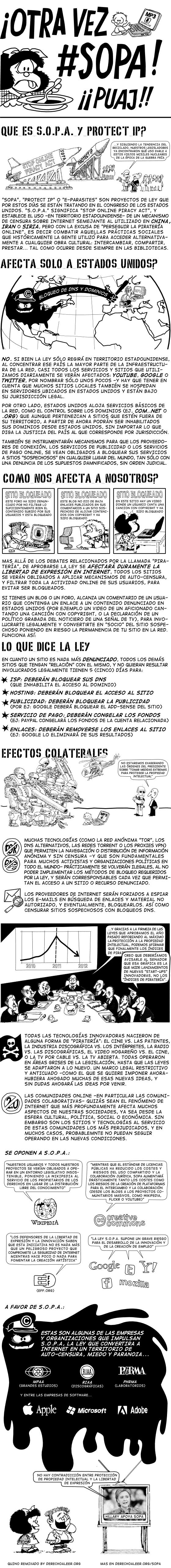 Infografía sobre SOPA