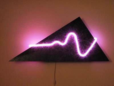 Deco 80`s - Para nostálgicos entretenidos