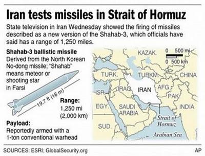 Irán e Israel la guerra pendiente