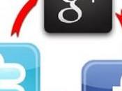 Google Plus Facebook, Twitter cambio constante