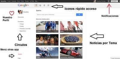 Google + Plus: Unas Notas
