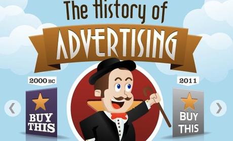 La historia de la publicidad