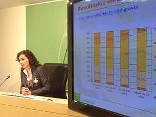 Andalucía: Más de la mitad de los usuarios del sistema sanitario público creen que la atención mejorará en los próximos años