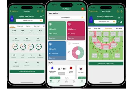Tomando decisiones inteligentes; Basketball Stats Assistant, la app que los entrenadores necesitan Tomando decisiones inteligentes; Basketball Stats Assistant, la app que los entrenadores necesitan