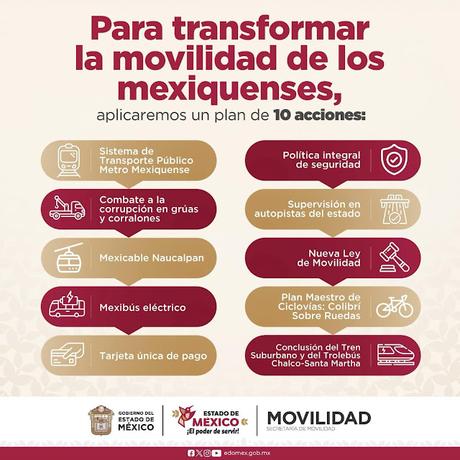TRANSFORMACIÓN EN EL ESTADO DE MÉXICO: GOBIERNO QUE CUMPLE Y FACILITA TRÁMITES A LOS CIUDADANOS