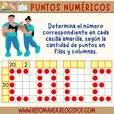 Acertijos, De vuelta al Cole, De regreso a Clases, Acertijos visuales, Desafíos matemáticos, Retos matemáticos, Problemas matemáticos, Problemas de ingenio, Gimnasia matemática, Gimnasia cerebral, Gimnasia para el cerebro, Pasatiempos, Puntos numéricos, Descubre el número, El número que falta