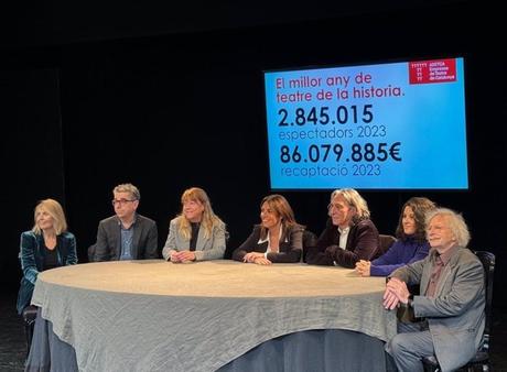 Récord histórico en teatros de Barcelona durante 2023 en espectadores y recaudación
