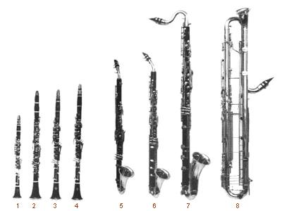 El clarinete, un instrumento muy versátil familia clarinete