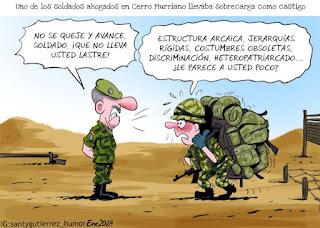 De Delors y el proyecto federal europeo