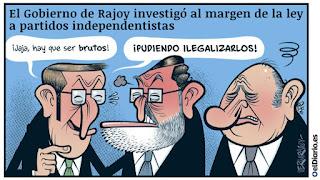 De Delors y el proyecto federal europeo