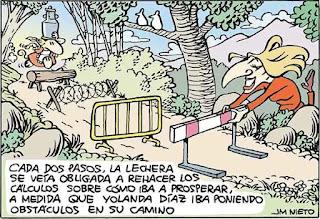 De Delors y el proyecto federal europeo