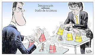 De Delors y el proyecto federal europeo