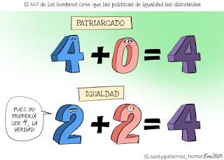 De la felicidad y el pensamiento positivo