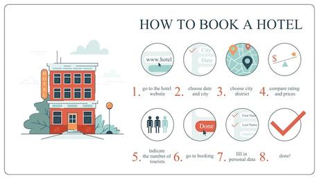 Cómo utilizar Pinterest y para qué sirve | Guía completa.