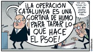 Del muro de la religión