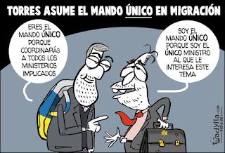 Del muro de la religión