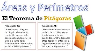Areas and Volumes (Part 2) Areas and Volumes (Part 2)