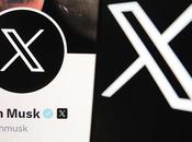 Historia (anteriormente Twitter) Empresa Microblogging