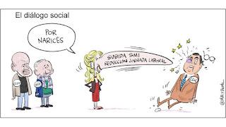 Del fantasma de la cancelación a secas