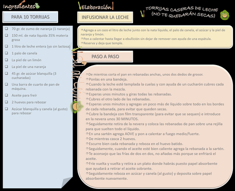 RECETA TORRIJAS DE LECHE CASERAS   {NO TE QUEDARÁN SECAS}